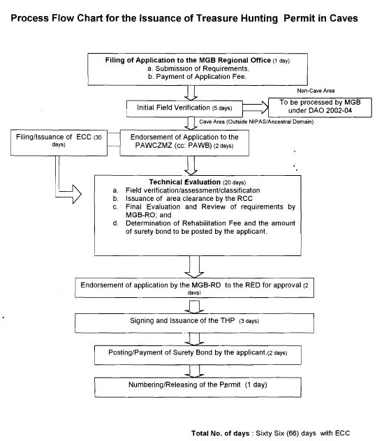 guideline_treasure12